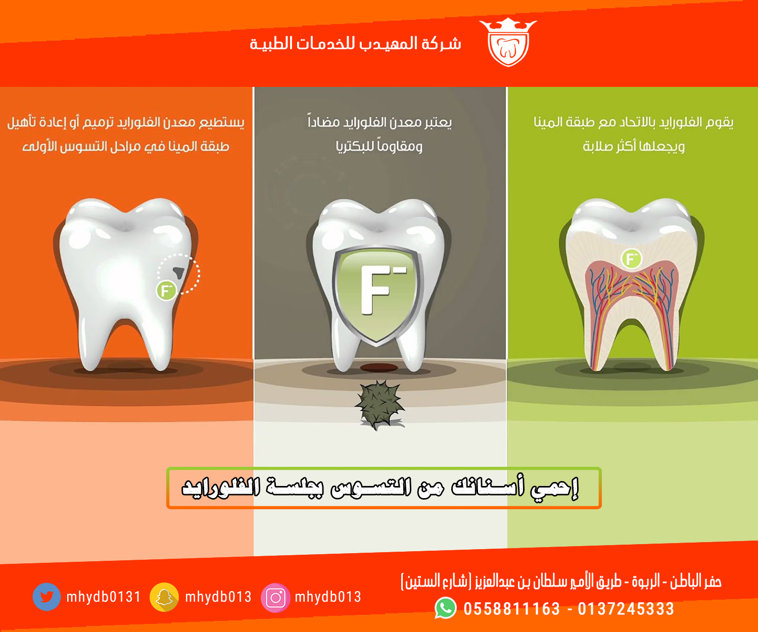 تصميم حملات إعلانية